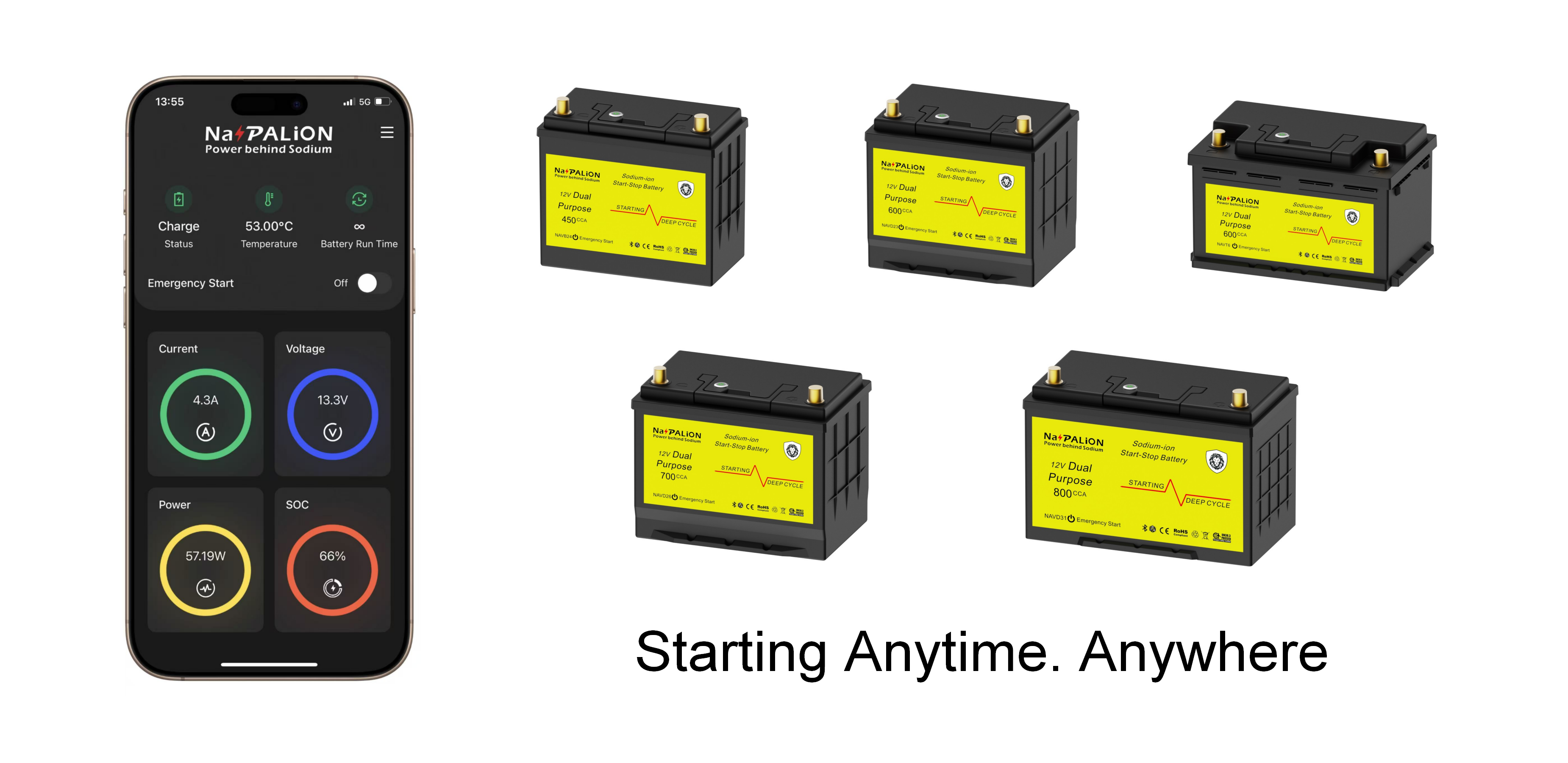 Sodium-ion starter batteries for Janapase, American cars.png Sodium-ion starter batteries for Janapase, American cars.png